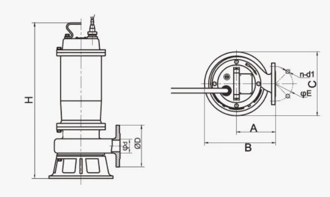 Dimensions of KG Submersible Grinder Pumps