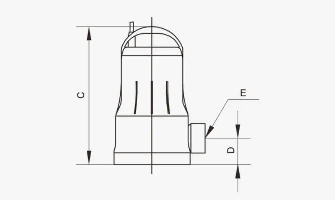 Dimensions of Plastic Canned Motor Pump