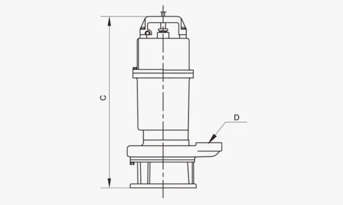 Dimensions of WQ-QG Submersible Grinder Pumps