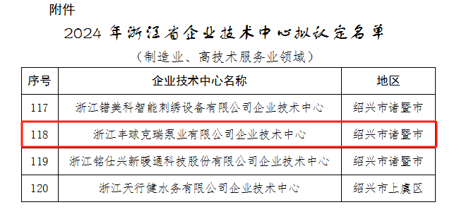 fengqiu-crane-submersible-pump-company-china.png fengqiu-crane-submersible-pump-company-china.png
