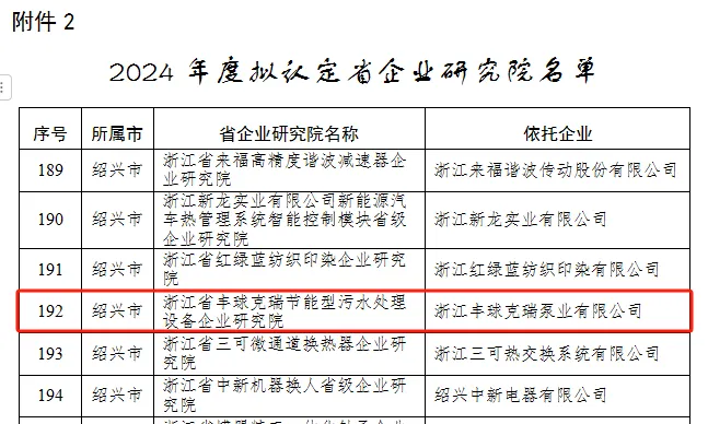 fengqiu-crane-submersible-pump-design-expert.webp fengqiu-crane-submersible-pump-design-expert.webp