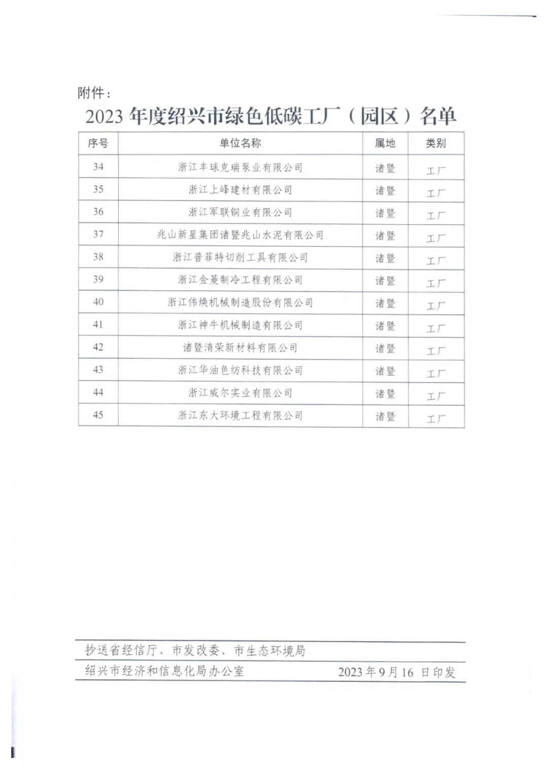 submersible-pump-exporter-china-fengqiu-crane.webp